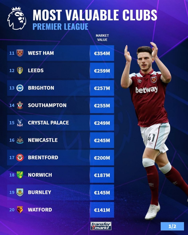 梅开二度+绝杀，C罗当选利雅得胜利vs费哈全场最佳球员